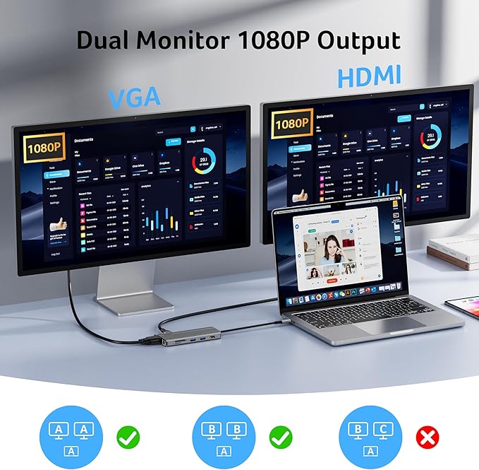 Acer 11 in 1 USB C HUB Multiport Adapter with 4K@60Hz HDMI, 1080P VGA, 2x10Gbps USB C, 2x5Gbps USB A, 100W PD Port, 1000Mbps Ethernet, SD/TF, Docking Station Dual Monitor for PC, Laptop, Desktop