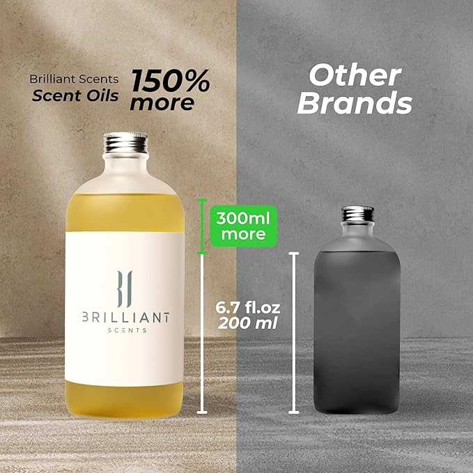 Brilliant Scents Monte Carlo Fragrance Oil 120ml - Premium Diffuser Oil for Home, Office, Hotels - Long Lasting, Plant-Based, Meets IFRA Standards, USA-Made - Jasmine, Lemongrass, Green Tea