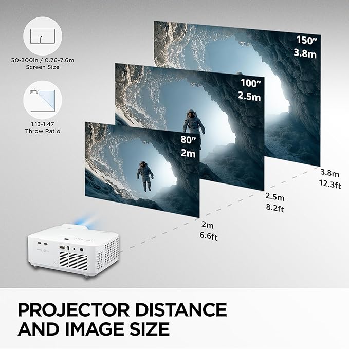 ViewSonic LS740HD 5000 Lumens 1080p Laser Projector with 1.3x Optical Zoom, H/V Keystone, 4 Corner Adjustment, and 360 Degrees Projection for Auditorium, Conference Room and Education