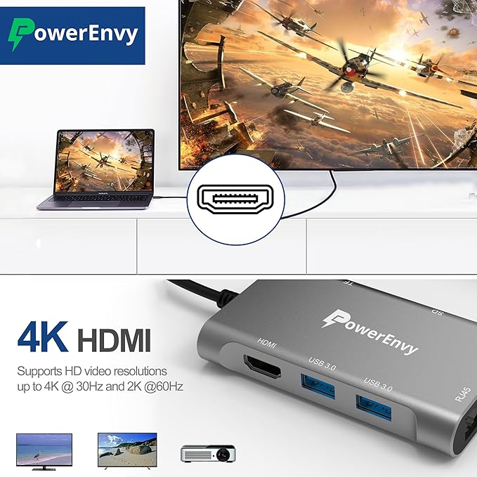 USB C HUB,7-in-1 USB Adapter Multiport Data HUB with 60W Type C Charging 5Gbps 2 USB A 4K HDMI 1000M Ethernet TF/MicroSD Data Transfer Port for MacBook,iPad Pro/Air,XPS,MateBook,More