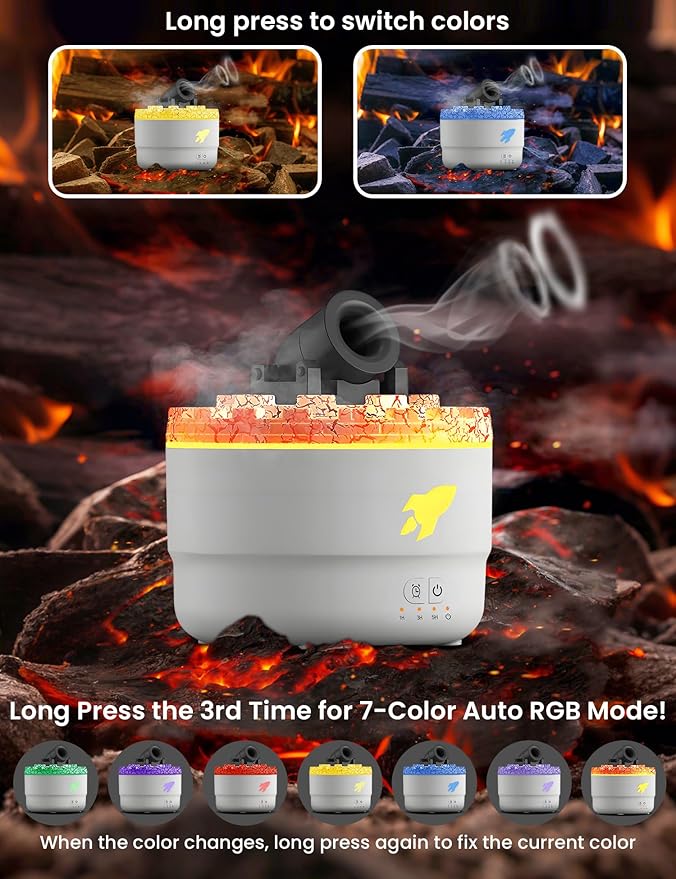 Cannon Blast Aroma Humidifier, Cannon Blast Turret Humidifier Silent Diffuser with Colorful LED Lights, Waterless Auto Shut, Vapor Aromatherapy Humidifier for Home Office Bedroom (White)