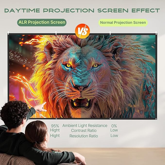 AAJK ALR Projector Screen, 4K Movie Projector Screen 16:9 HD Foldable Anti-Crease Portable Projector, Movies Screen for Home Theater Outdoor Indoor Support Double Sided Projection (80in Pro)