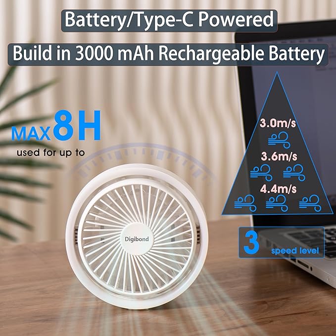Small Desk Fan, Ultra Quite USB Fan Portable 3000mAh Rechargeable Battery Operate, High Power 3 Speed 5.3in With Ambient Light/Hook 180°Rotated Easy Clean (White)