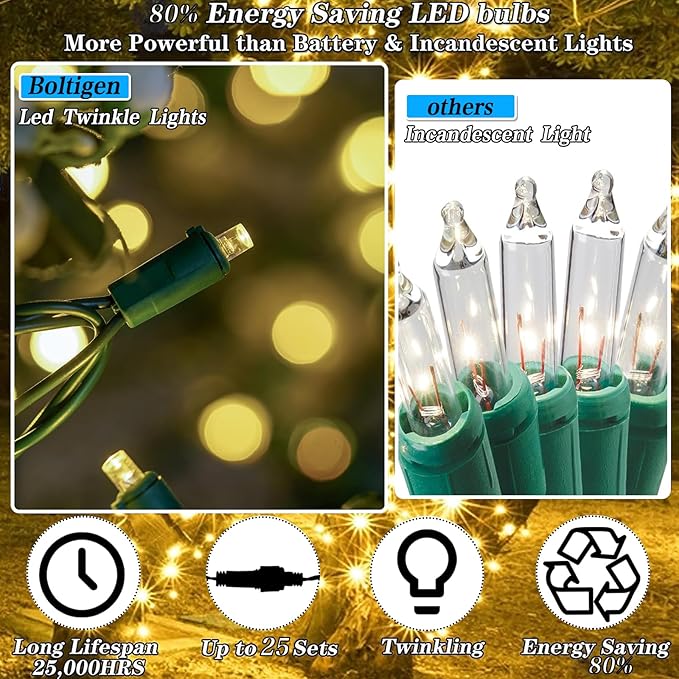 Boltigen Soft Twinkle Lights, 100LED Slow Twinkling, 5mm Wide Angle Christmas Lights, UL Certified 27 Ft Extendable for Home Garden Indoor Outdoor Use Party Wedding Day Decoration
