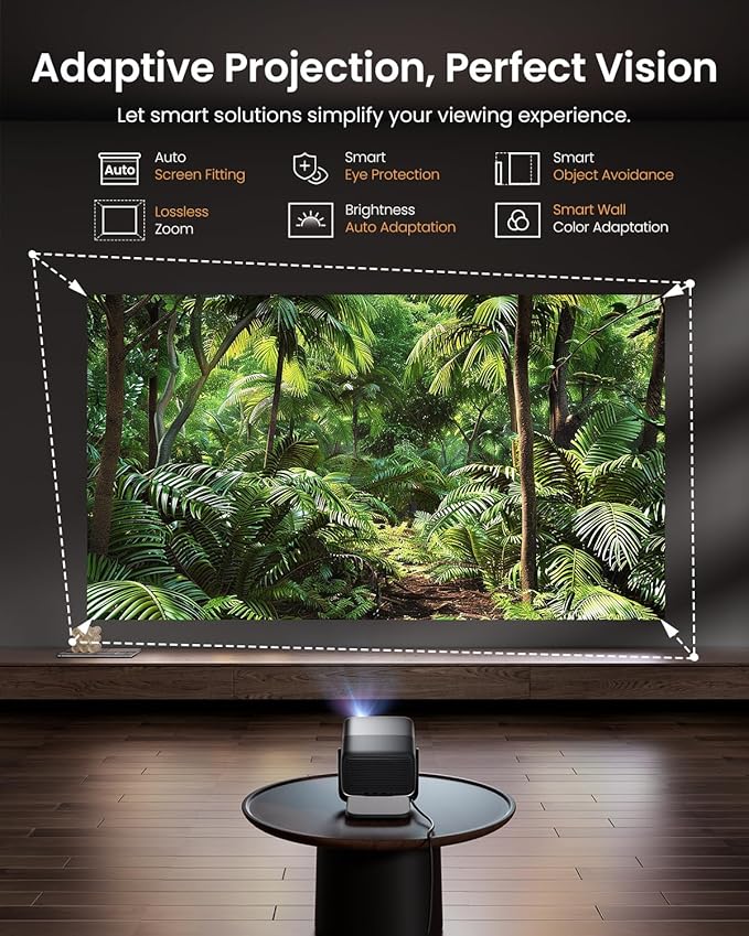 JMGO N1S Pro True 4K Triple Laser Projector, GTV, Netflix, 2250 ISO Lumens, Blu-ray 3D, Auto Focus, 300", 110% BT.2020, 1600:1 Contrast, HDR10, Dolby Digital Plus, 17ms Low Latency.