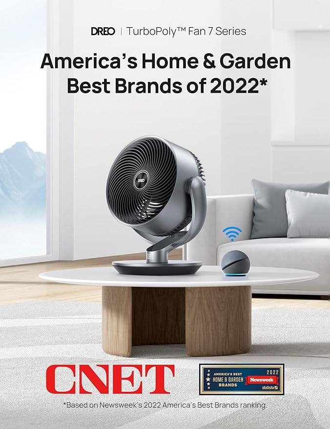Dreo 16 Inch 25dB Quiet Smart Fans for Bedroom, DC Room Fan with Remote, 120°+120° Oscillating Fan, 6 Modes, 9 Speeds, 12H Timer,Works Alexa/Google/WiFi/Voice Control, Silver, Oversize (DR-HAF004S)