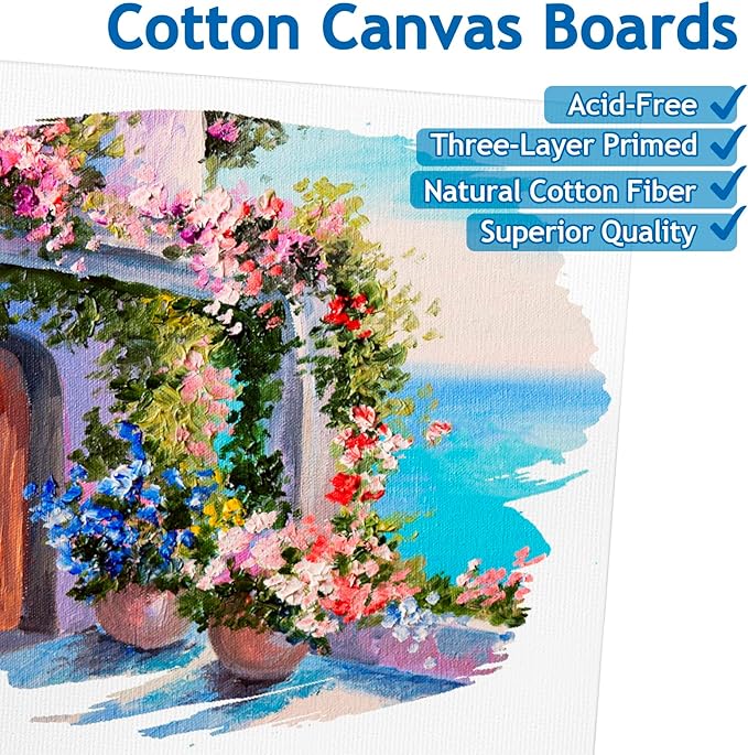 18 Pack Canvas Boards for Painting, Multi Pack 4x4, 5x7, 8x10, 9x12, 11x14 Blank Cotton Canvas Panels, Gesso Primed Acid-Free Painting Canvases for Watercolor Acrylic Oil Tempera Paints