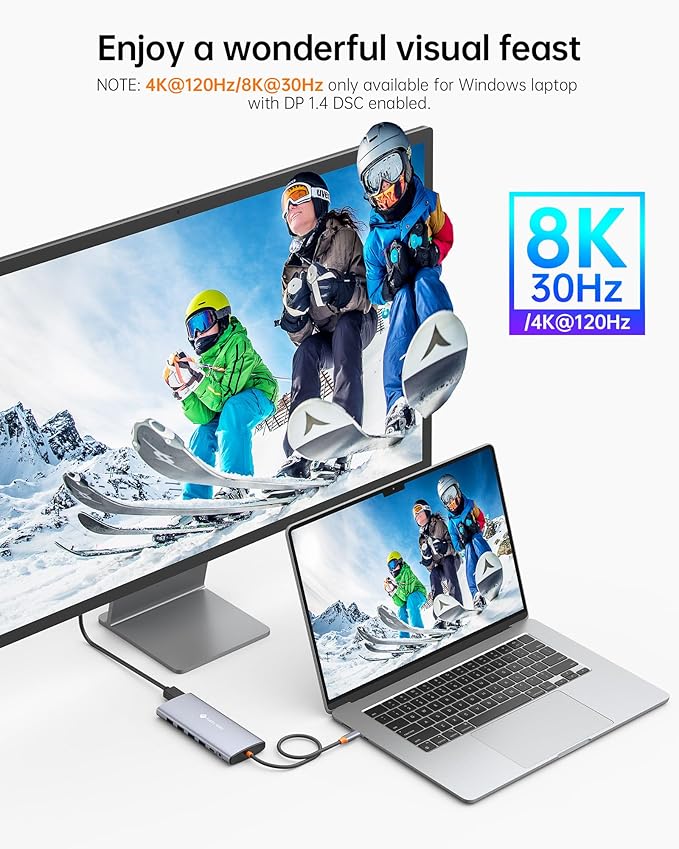 NOVOO USB C Docking Station Dual Monitor for Laptop, 14 in 1 USB C Hub Adapter Thunderbolt 3 to Dual 4K60 HDMI+8K30 DP USB C/A Data 100W PD RJ45 SD/TF Audio
