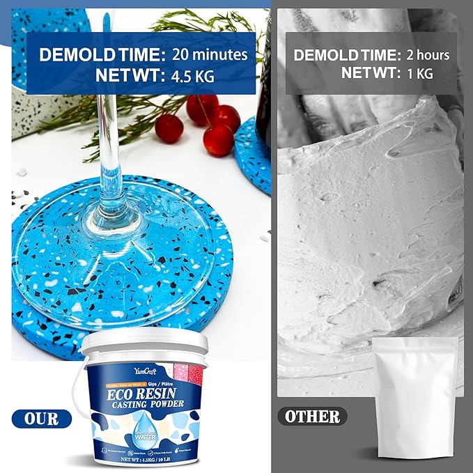 Resin Casting Powder 4500g/10LB, Eco Casting Resin Kit for Beginners, Fast Cured & 20~30 Minutes Demold, Water Activated Plaster Casting Powder Kit for DIY Art Crafts, Self Level & Easy Mixing