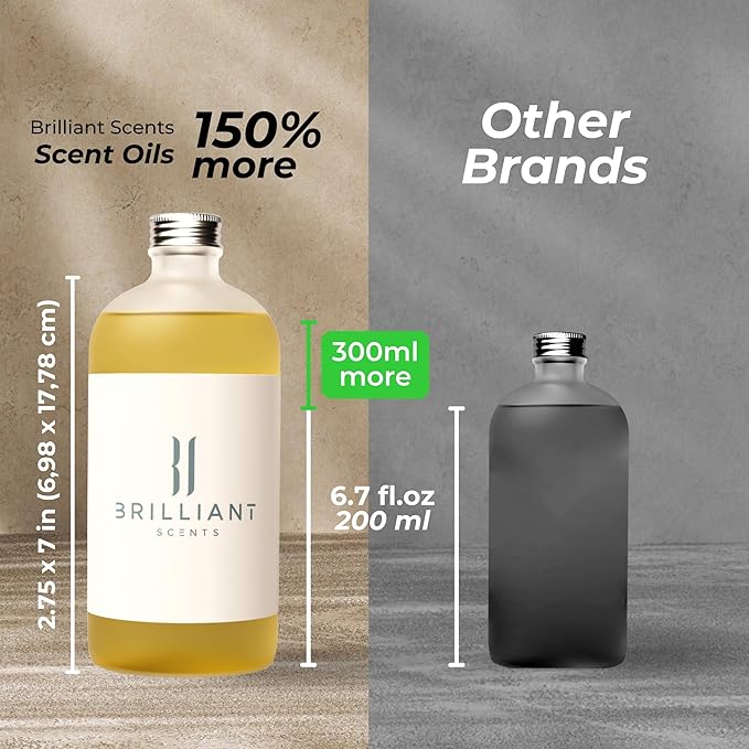 Brilliant Scents Currant Infusion Fragrance Oil 200ml - Premium Diffuser Oil for Home, Office, Hotels - Long Lasting, Plant-Based, Meets IFRA Standards, USA-Made - Red Currant, Citrus, Vanilla