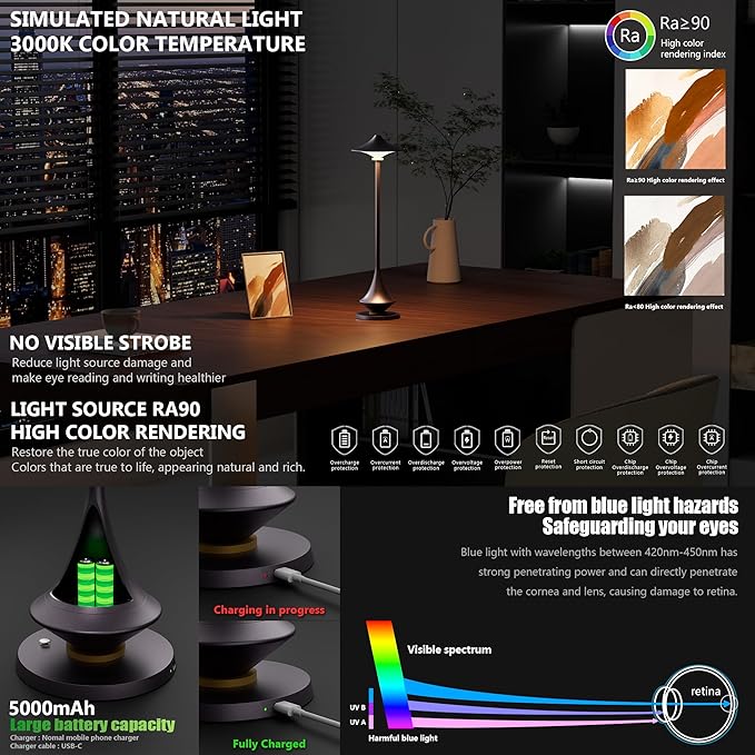 Modern Minimalist Cordless Table Lamp,Rechargeable,Aluminum Alloy Body for Living Room/Bedroom/Kitchen/Outside(Nebula Purple 1 Pack)