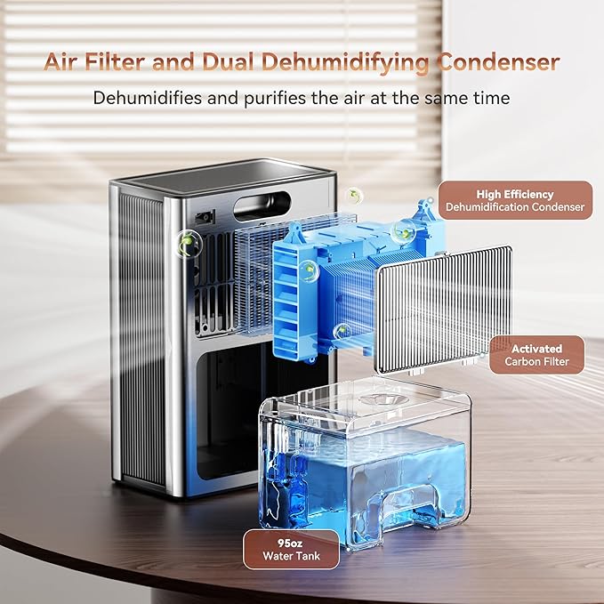 Home Dehumidifier with Drain Hose, (950 sq.ft) 95oz Quiet dehumidifier for Bathroom Bedroom, with Air Reusable Filter Indoor deshumidificador for Basement RV Closet