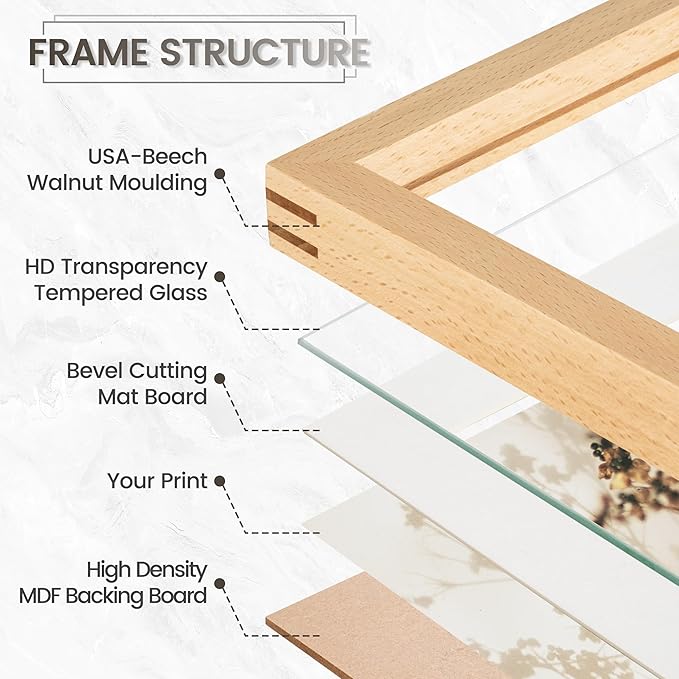 16x24 Poster Frame, USA-Sourced Natural Beech Wood Picture Collage Frame with HD Tempered Glass, Modern Simple 16 x 24 Wooden Photo Frame Matted to 12x18, Vertical & Horizontal Wall Hanging Display