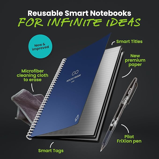 Rocketbook New Core Reusable Spiral Notebook, Executive Size 6x8.8, Navy Blue - Lined Pages, App-Connected, Erasable, Durable Cover, Ideal for School, Work, and Creative Projects