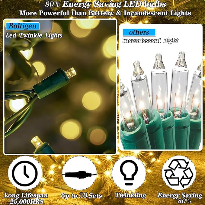Boltigen Soft Twinkle Lights, 50 LED Slow Twinkling, 5mm Wide Angle Christmas Lights, UL Certified 14.5Ft Extendable for Home Garden Indoor Outdoor Use Party Wedding Day Decoration