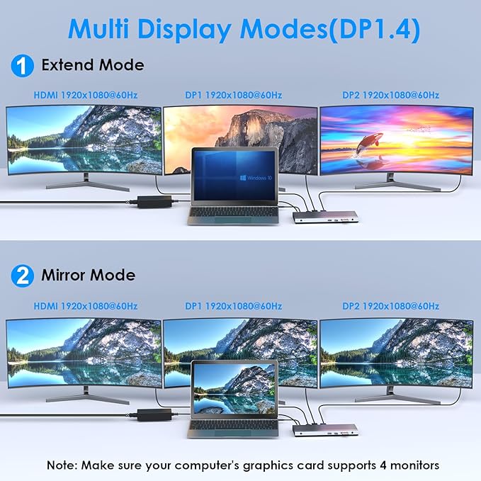 WAVLINK USB C Docking Station,13-in-1 Triple Display Type C Hub Adapter with HDMI,2 DisplayPort,Ethernet,4 USB 3.0,USB-C,SD/TF Card Reader,Phone Jack,DC Jack, PD 100W for Mac Windows and More
