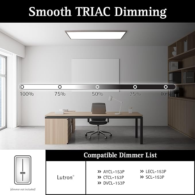 Ultralux 1x4 ft Surface Mount Ceiling Light Panel – Slim, Edge Lit, Flush Mount Flat Panel for Kitchen, Home & Office - TRIAC Dimmable, 3CCT Adjustable Color Temperature (Brushed Nickel, 2 Pack)
