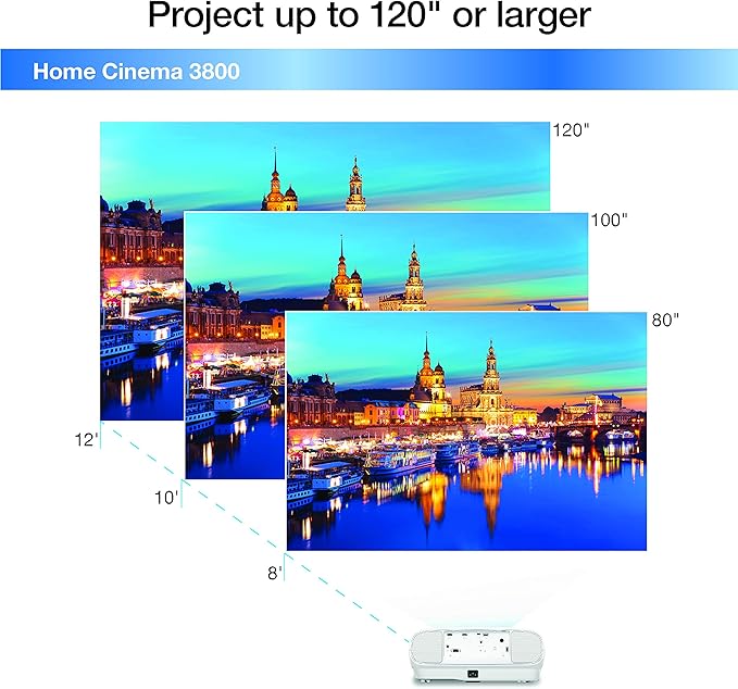 Epson Home Cinema 3800 4K PRO-UHD 3-Chip Projector with HDR
