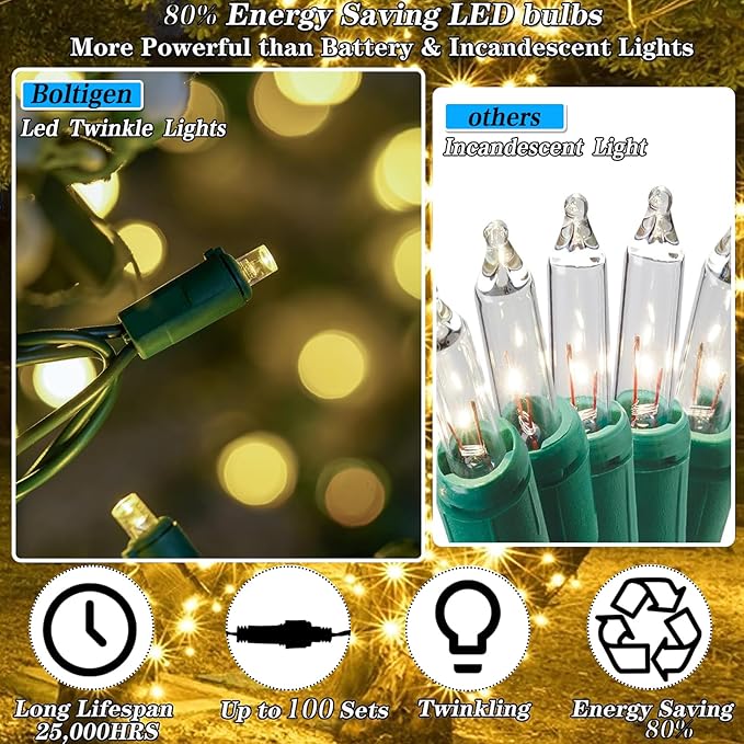 Boltigen Soft Twinkle Lights,20 LED Slow Twinkling, 5mm Wide Angle Christmas Lights, UL Certified 7 Ft Extendable for Home Garden Indoor Outdoor Use Party Wedding Day Decoration (Warm White, 20 LED)