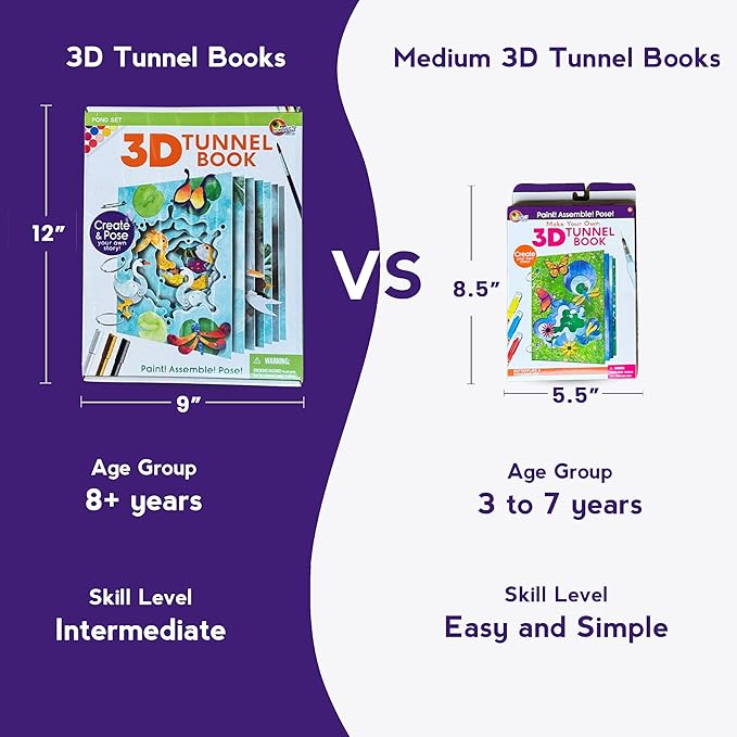 EyeConnect Crafts DIY Medium 3D Tunnel Book - Butterflies & Dragonflies | Creative Pop-in STEAM Craft Set for Kids & Teens | Paint & Customize with Mini Characters | Fun Pop-Up Art Activity Kit