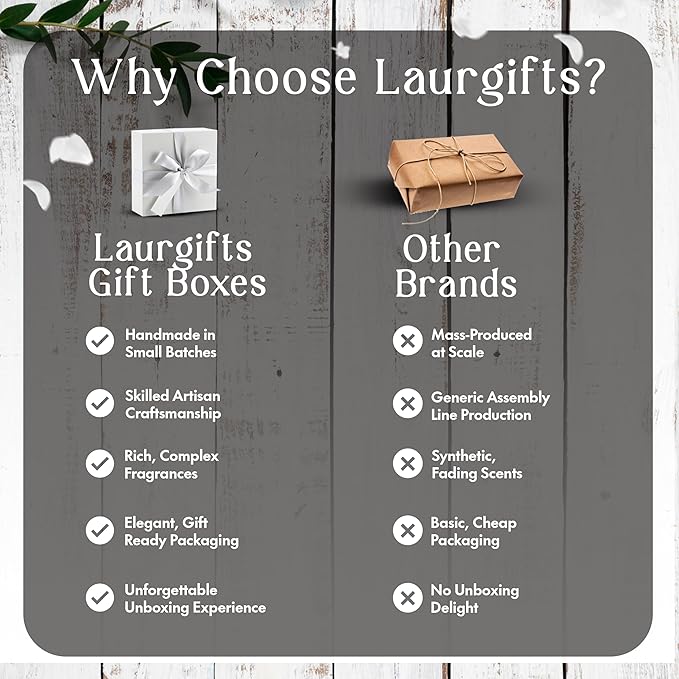 Spa Gift Box for Women – Sweet Coconut Small Bath Set for Relaxation – Birthday & Christmas Gifts for Women