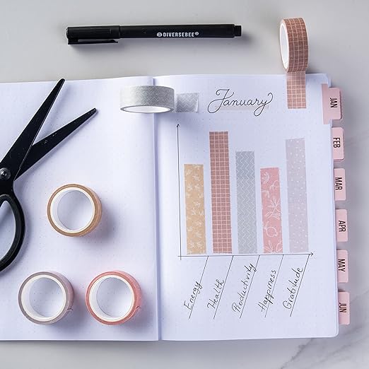 DIVERSEBEE Pastel Washi Tape Set, 5 Rolls Decorative Scrapbook Tape, Cute Craft Tape, Scrapbooking Bullet Journal Supplies, Bible Journaling, Planner Accessories, Gift Wrap Tape (Forest)