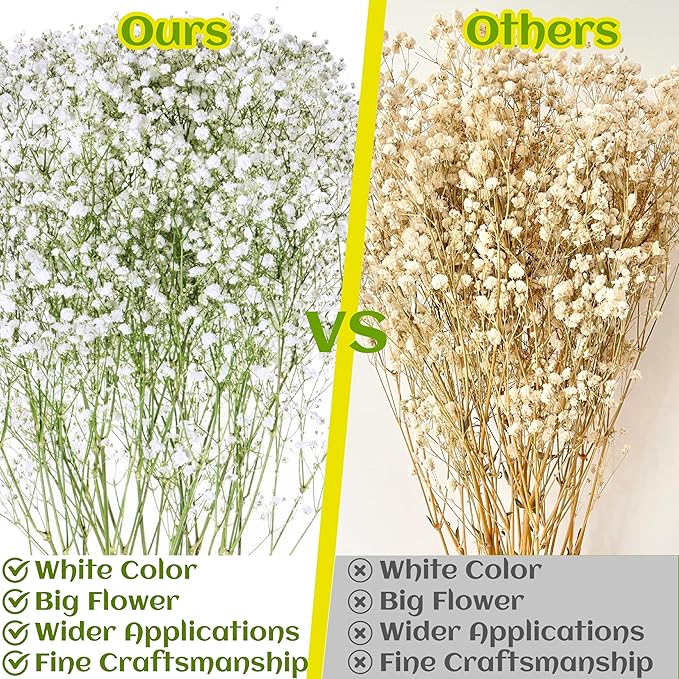100Pcs White Baby’s Breath Dried Pressed Flowers - 4'' Real Natural Flat Flower Bulk Pack for Resin Art, DIY Craft, Wedding Invitations, Scrapbooking, Soap, Frame, Cake & Home Decoration