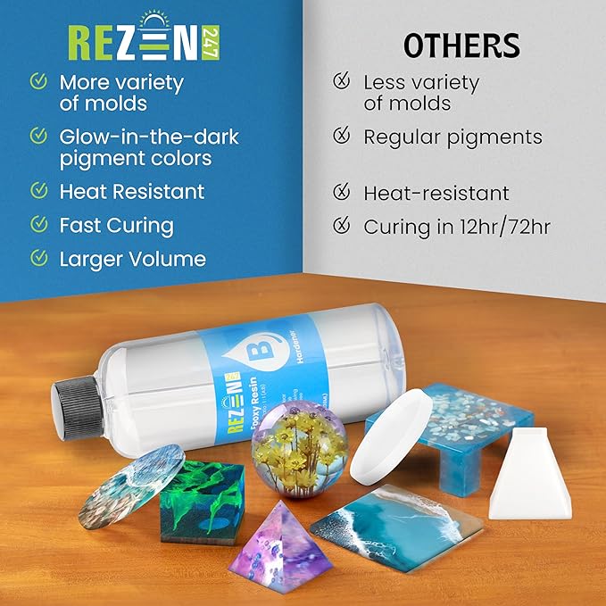 Zen247 Epoxy Resin Kit with Molds - Complete Set - Unique Resin Molds Kit with Crushed Seashells for Ornaments - Glow in The Dark Pigment
