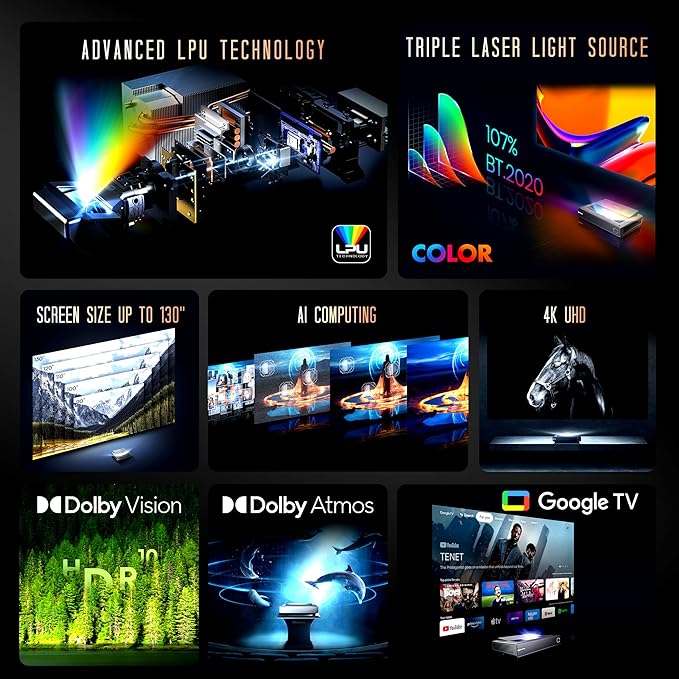 Hisense PX2-PRO Trichroma Ultra Short Throw Home Theater Projector, 90"-130", 4K UHD, Dolby Vision & Atmos, HDR10, 2400 ANSI Lumens, Google TV, Netflix