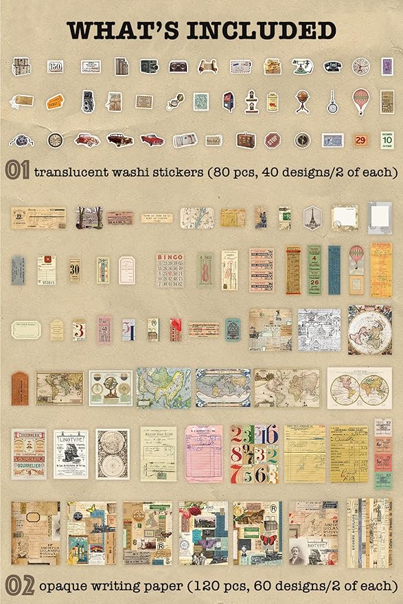 Knaid 200 Pieces Vintage Ephemera Pack Decoupage Paper Junk Journal Kit Scrapbook Planner Sticker Supplies for Art Journaling Bullet Journals Collage Notebooks Album Crafter Gifts (World Memory)